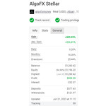 ALGOFX STELLAR v2.1 MT4